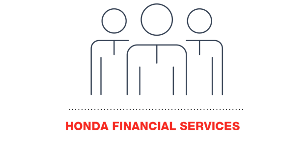 honda financial services